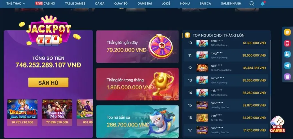 Biểu đồ các cấp độ VIP tại tải vip22